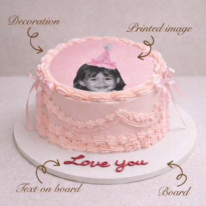 Personalized Picture | Upload Photo!