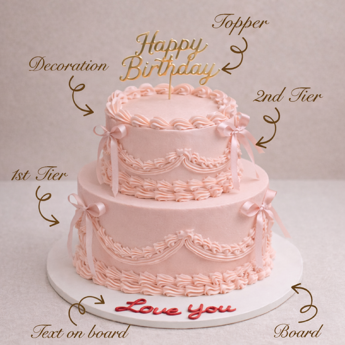 Create YOUR Own Two Tier Cake!