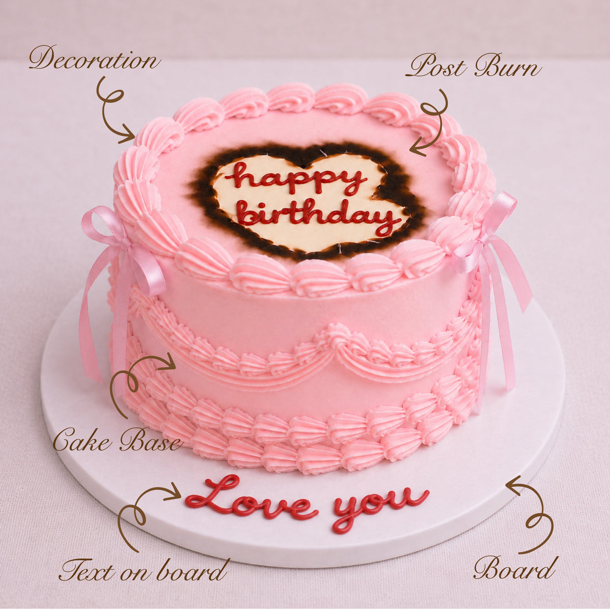 Create Your Own Burning Cake!